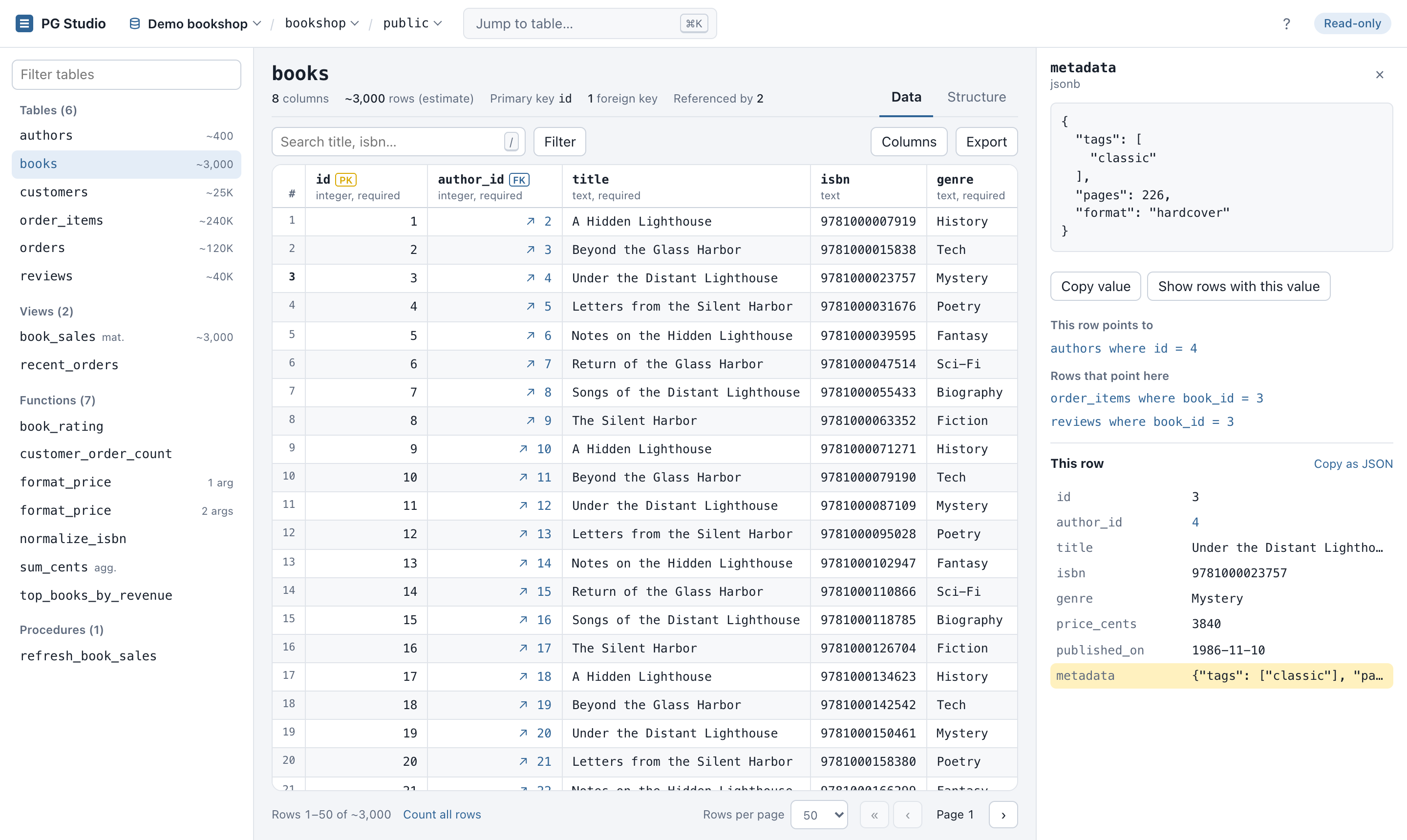 Row inspector showing pretty-printed JSONB and foreign-key links